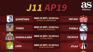 Partidos y horarios de la jornada 11 del Apertura 2019: Liga MX