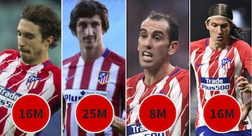 Vrsaljko, Savic, Godín y Filipe Luis.