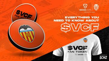 El Valencia anunciar¨¢ su propia criptomoneda en la camiseta