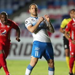 La larga racha de penales que cortó Luciano Aued en Católica