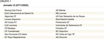 La Primera RFEF, jornada a jornada