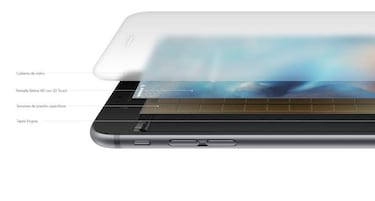 Deep Press: Android Q revela su propio 3D Touch de Apple