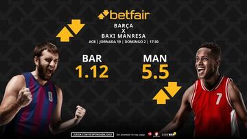 Barça vs. BAXI Manresa: horario, dónde ver, pronósticos, estadísticas y clasificación