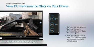 CES 2020: Dell G5 15 Special Edition y Alienware Second Screen