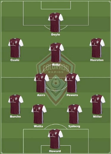 Colorado Rapids, con confianza en su proyecto ganador