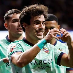 Las cuentas de la lechera con los cedidos