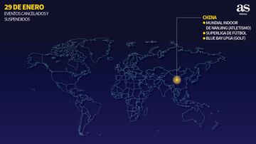 La evolución día a día de los eventos deportivos cancelados por el coronavirus