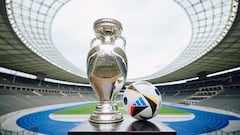Euro 2024: full schedule, times, dates, teams and groups