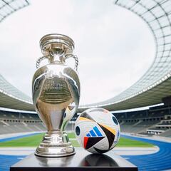 Euro 2024: full schedule, times, dates, teams and groups