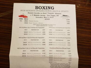 Canelo es favorito para ganar, pero no por nocaut