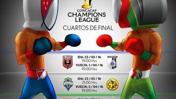Checa los horarios de Cuartos de Final de Concachampions