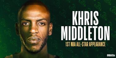 El uno por uno del equipo de Antetokounmpo para el All Star