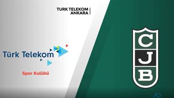 Resumen del Turk Telecom vs. Joventut de Euroliga