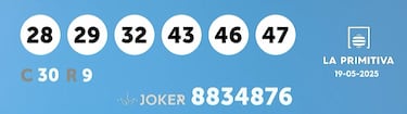 La Primitiva: comprobar los resultados del sorteo de hoy, lunes 19 de mayo