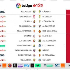 Horarios de la jornada 18: Deportivo-Zaragoza, el 16-D
