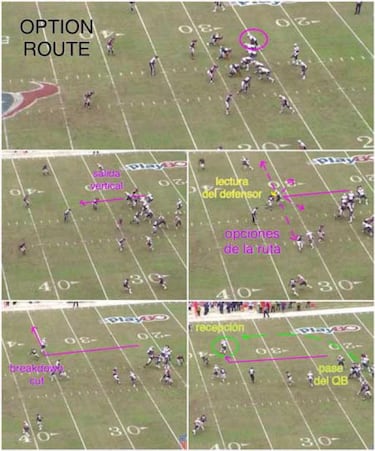LECCIONES DE FOOTBALL: rutas de los tight ends