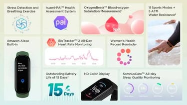 Nueva Xiaomi Amazfit Band 5, con Alexa incorporado