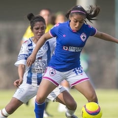 Cruz Azul pierde con Pachuca en la jornada 1 del Clausura 2019