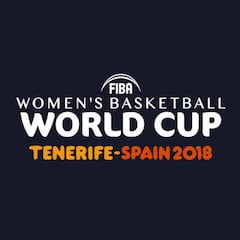 Todo sobre el Mundial femenino: formato, estrellas, favoritos...
