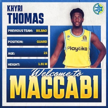 Thomas, anunciado por el Maccabi