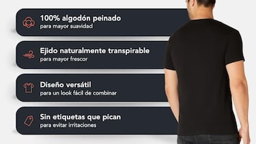 5 camisetas básicas para hombre (por 5 euros cada una) que se ha convertido en el ‘pack’ más ahorrador de Amazon