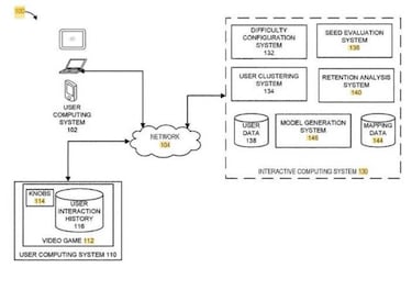 FIFA 19: EA Sports desmiente que estén usando una patente para regular la dificultad