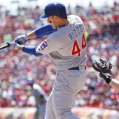 Los 10 mejores primera base en la MLB para 2017