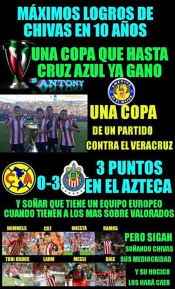 Guadalajara no pudo mantener su buen paso y perdió ante los Diablos, por lo que las redes sociales arremetieron contra el equipo de Matías Almeyda