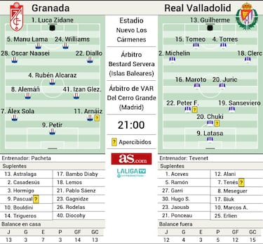 Pacheta busca impulso ante un Tevenet entre la espada y la pared