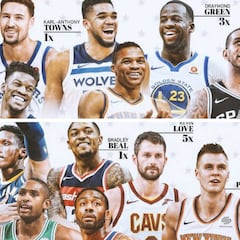 Sin españoles en el All Star: sí estarán Towns, Oladipo, Porzingis...