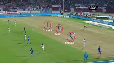 Triple '9' de la U, el gran acierto de Hoyos frente a Palestino