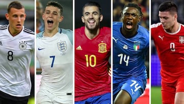 Ases a seguir en la Euro Sub-21: Jovic, Eggestein, Foden, Kean...