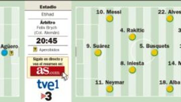 La segunda oportunidad