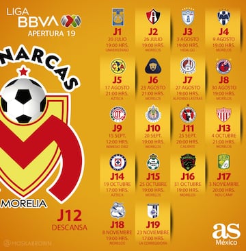 El calendario de partidos de tu equipo de la Liga MX