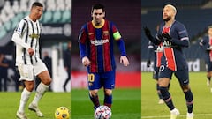 Ronaldo, Messi, Van Dijk, Neymar included in UEFA TOTY