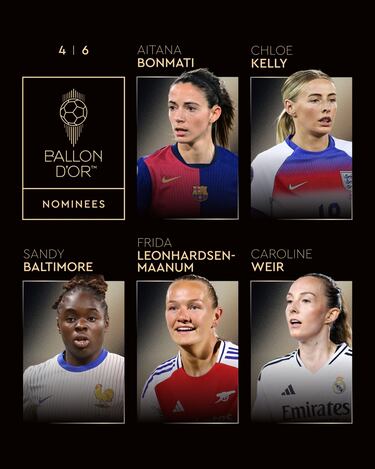 Estos son los nominados al Balón de Oro 2025