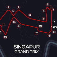 GP de Singapur de F1: Canal TV, a qué hora es, cómo y dónde ver las carreras en Marina Bay en directo online