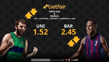 Unicaja vs. Barça (partido 3): horario, dónde ver, pronósticos, estadísticas y cuadro