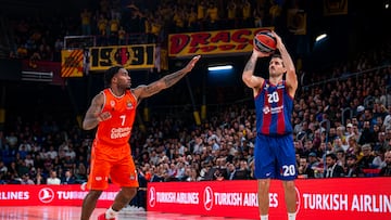 Resumen y resultado del Barcelona - Valencia: Euroliga 2023-24