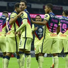América no presenta casos de Covid-19 previo al clásico