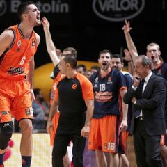 Resumen del Valencia 91 - Unicaja 53 de Euroliga