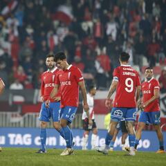 Nombres sorpresivos: los 6 candidatos a DT de la UC