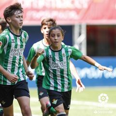 Así está la tabla de goleadores de la Promises