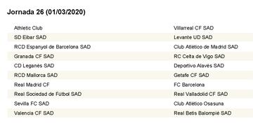 Calendario completo con las 38 jornadas de LaLiga 2019/2020