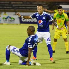 Millonarios queda eliminado al caer en Neiva contra Huila