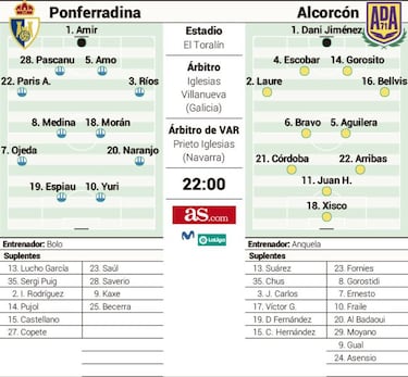 El Toralín abre el telón del centenario berciano