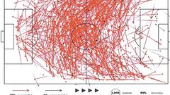 La tela de araña que ilustra el ‘meneo’ de la Roja a Costa Rica
