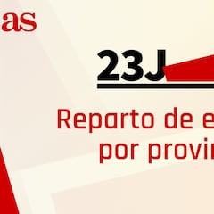 Reparto de escaños por provincia | Elecciones Generales 23J