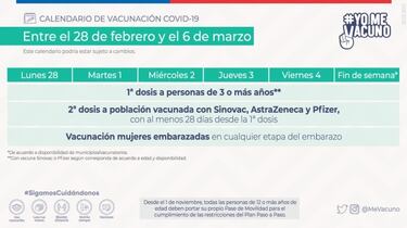 Vacunación Chile: quiénes podrán recibir la vacuna esta semana y dónde pedir cita