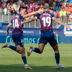 Pronóstico del Alavés vs Eibar: apuestas, claves y favorito